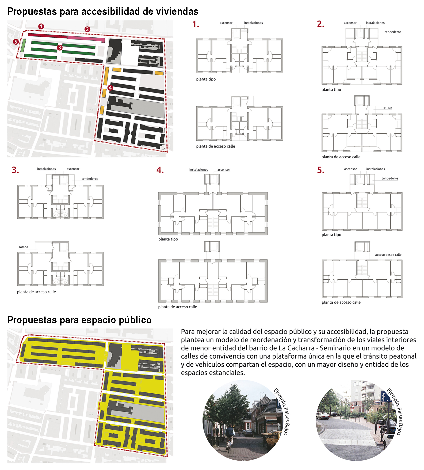 Más Ávila – ARU. Delimitación y planificación del Área de Regeneración Urbana (ARU) “La Cacharra - Seminario”