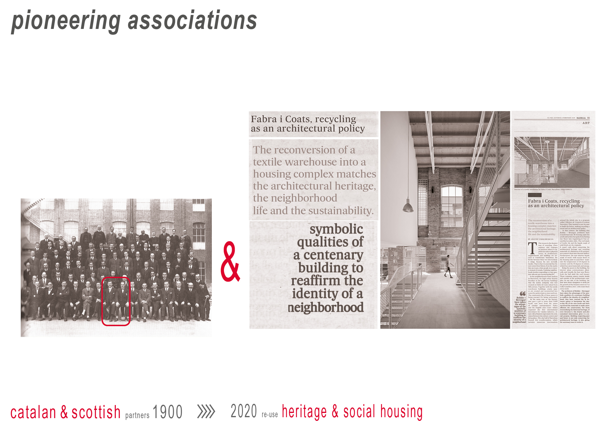 Fabra & Coats: vivienda social & patrimonio industrial
